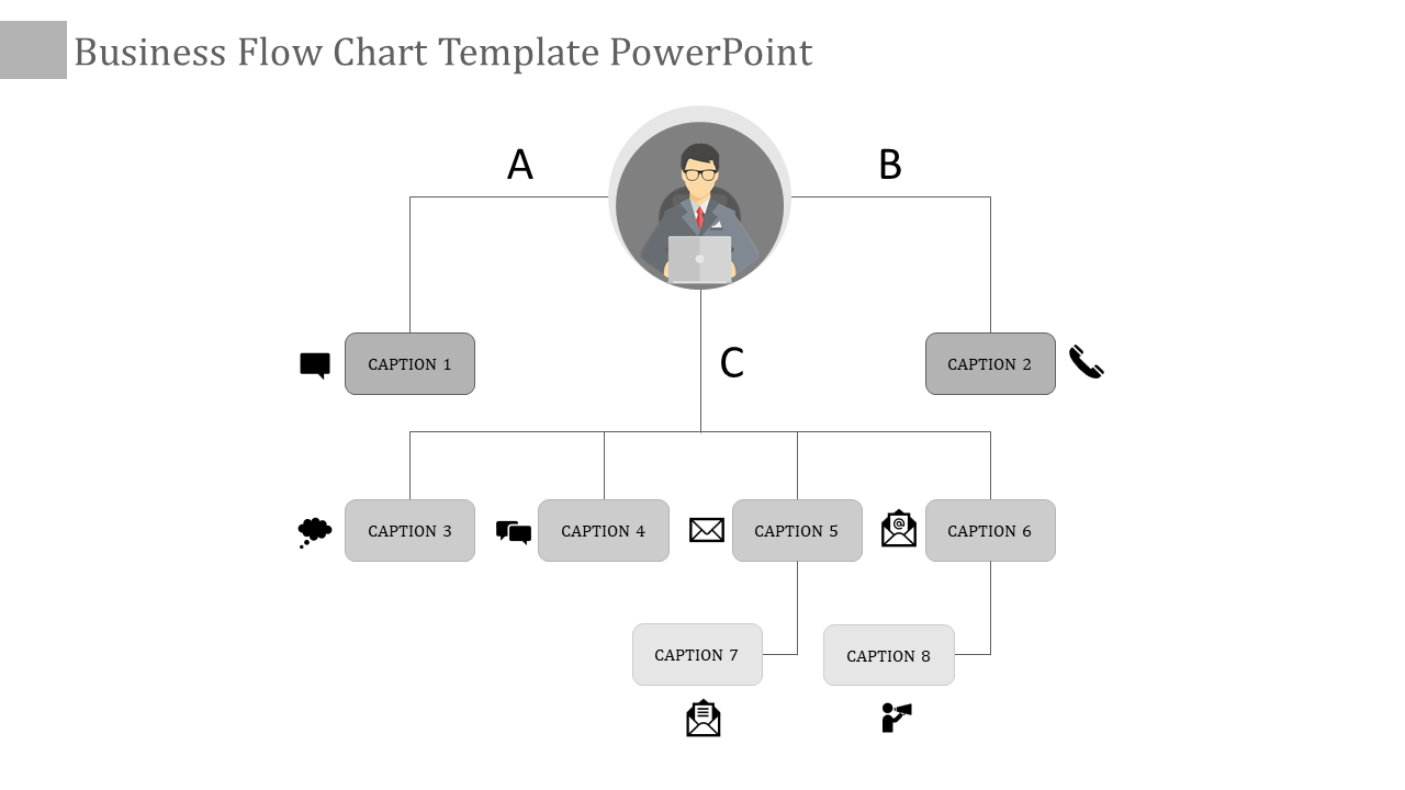 Flow Chart PowerPoint Template and Google Slides